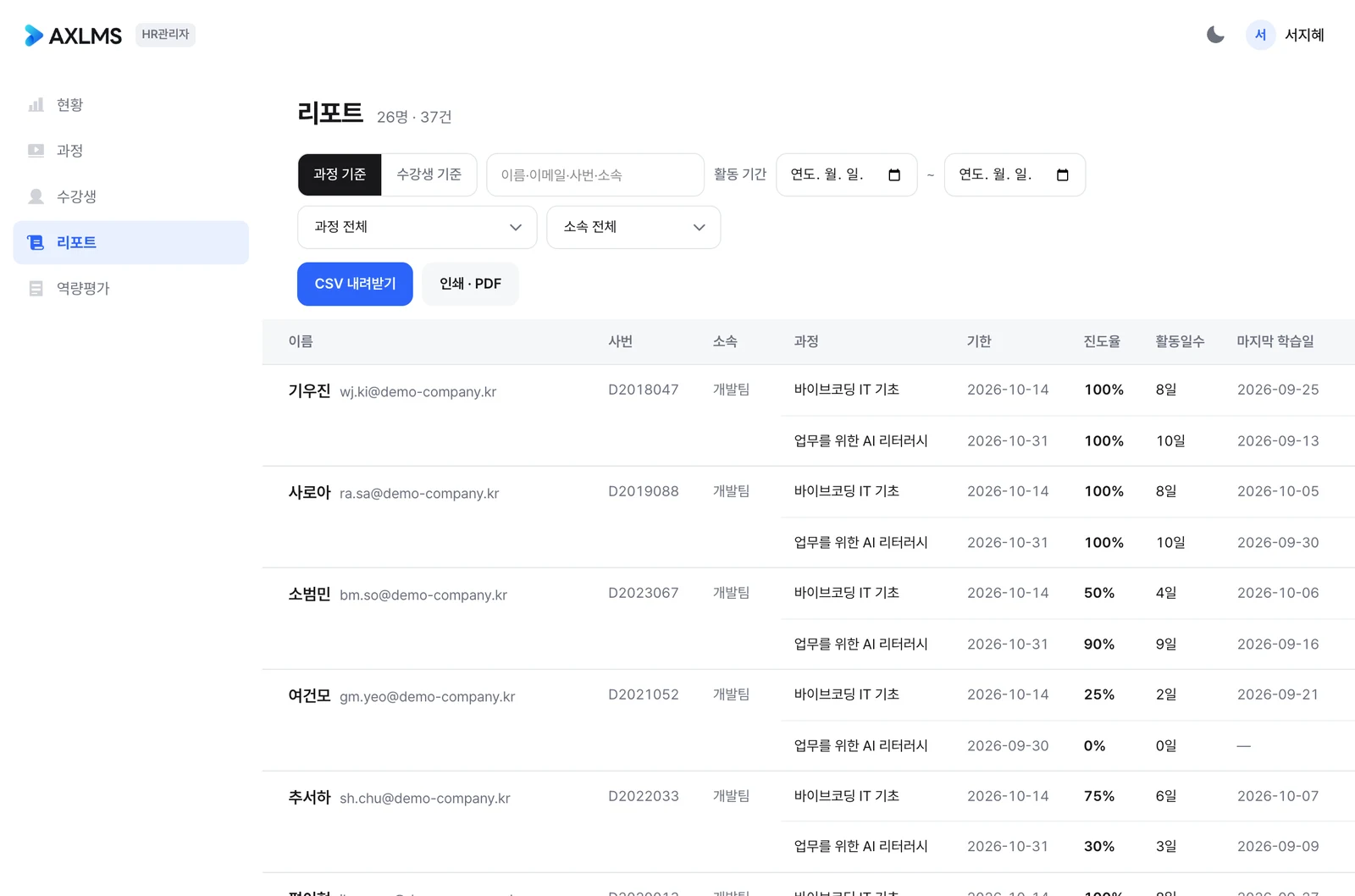 AX 인재보드 리포트 화면 — CSV 내려받기·인쇄 PDF 버튼과 진도 표